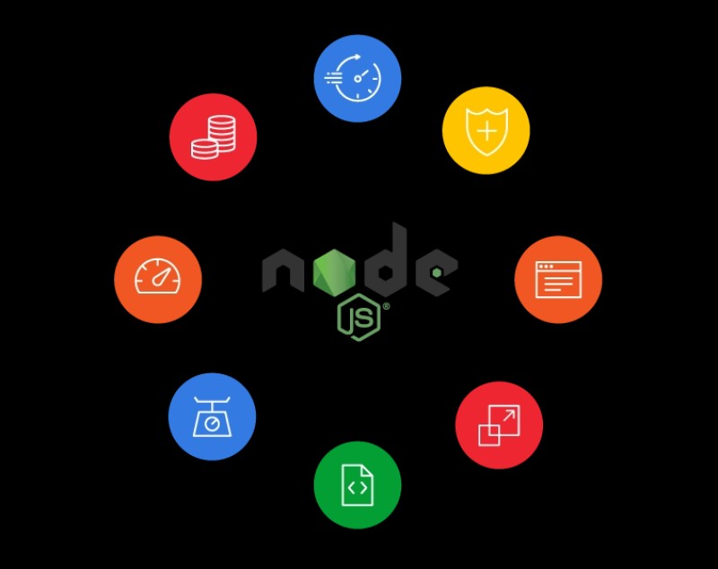 Unleash Scalability and Performance with Our Node.js Development Solutions